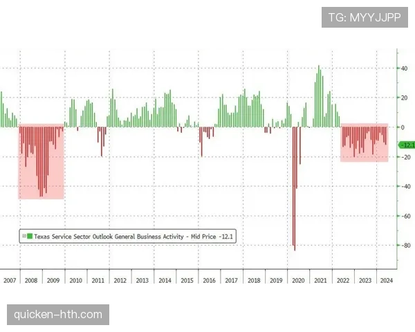 热苏斯助攻趋势分析 热苏斯助攻趋势分析